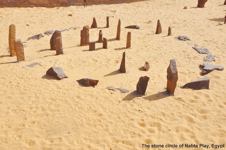 The Origin of the Sundial